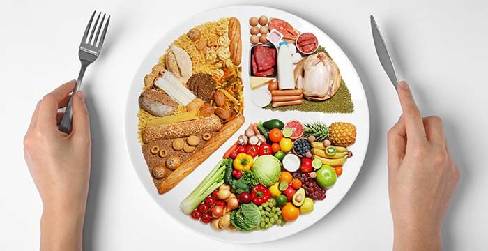 Importance du contrôle des portions dans l'alimentation